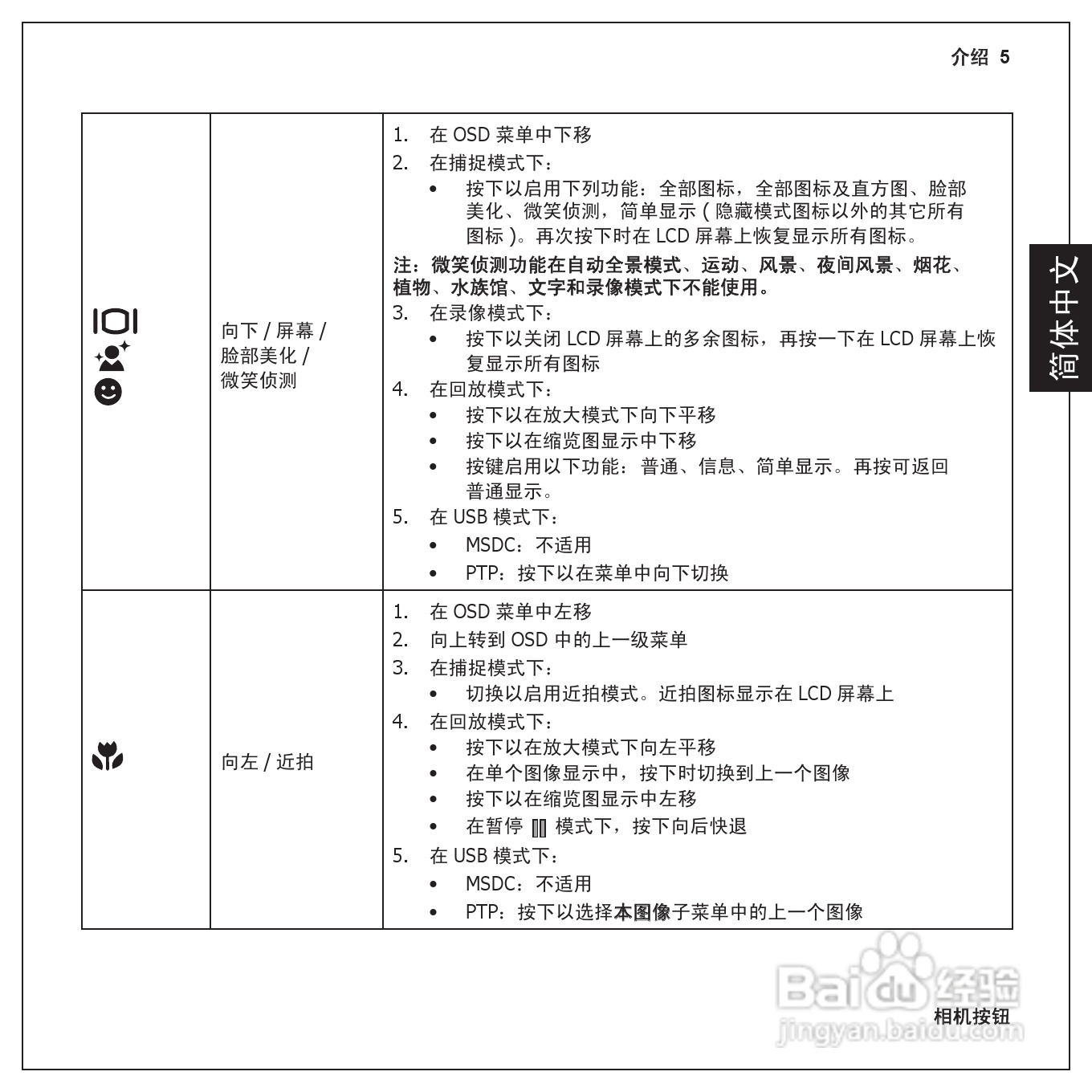 爱国者 GeYao DC F210数码相机使用说明书:[2]