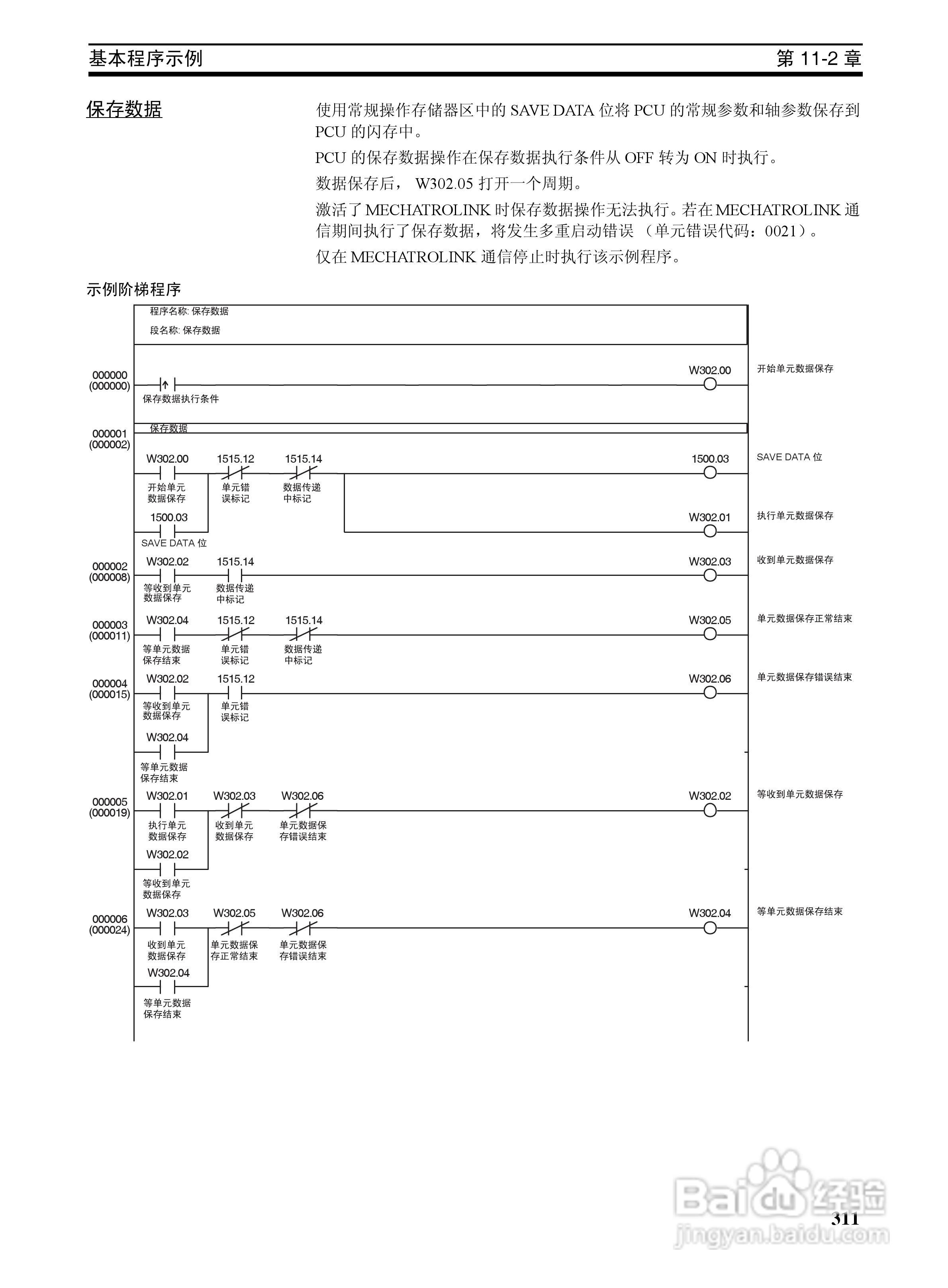 OMRON SYSMAC CJ1W-NCF71位置控制单元操作手册:[33]