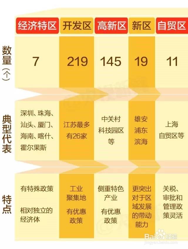 公务员考试考点预测“雄安新区”怎么考