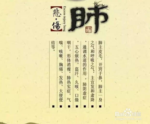 如何管理喜怒思忧恐情绪从而保护好心肝脾肺肾