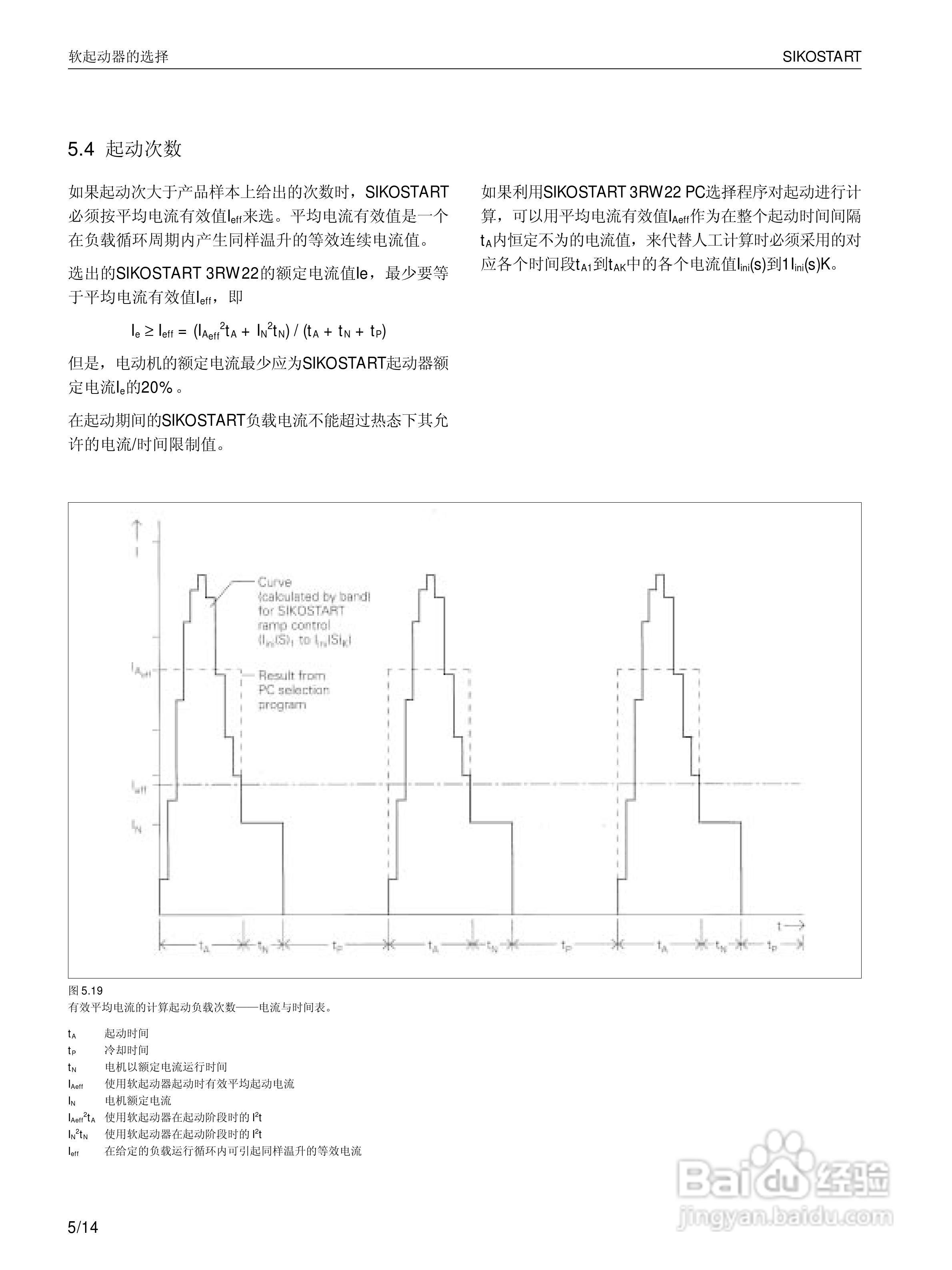 SIEMENS 3RW22电子式软起动器说明书:[4]