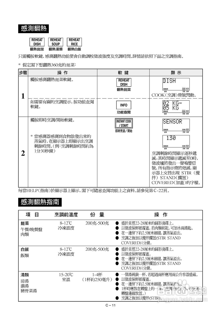 声宝R-582D型微波炉说明书:[1]