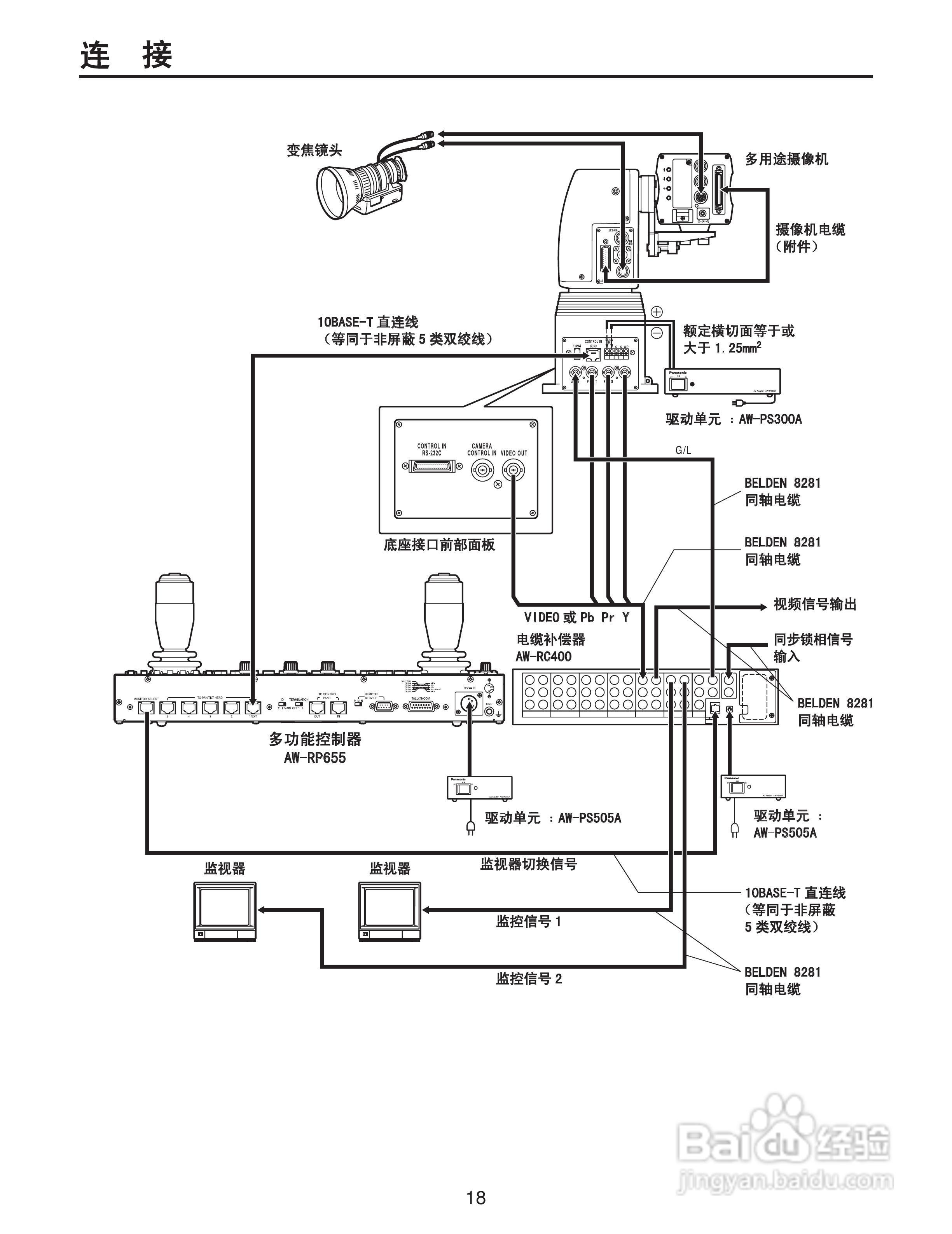 Panasonic AW-RP655MC多功能控制器操作手册:[2]