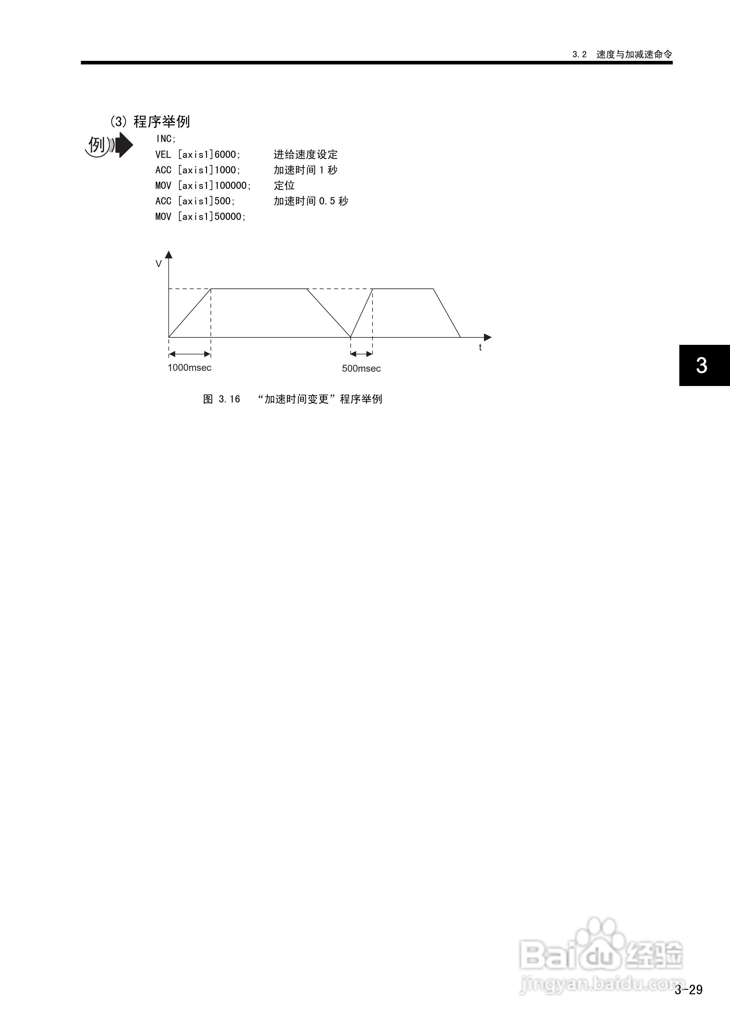 YASKAWA MP900/MP2000系列机器控制器用户手册:[11]