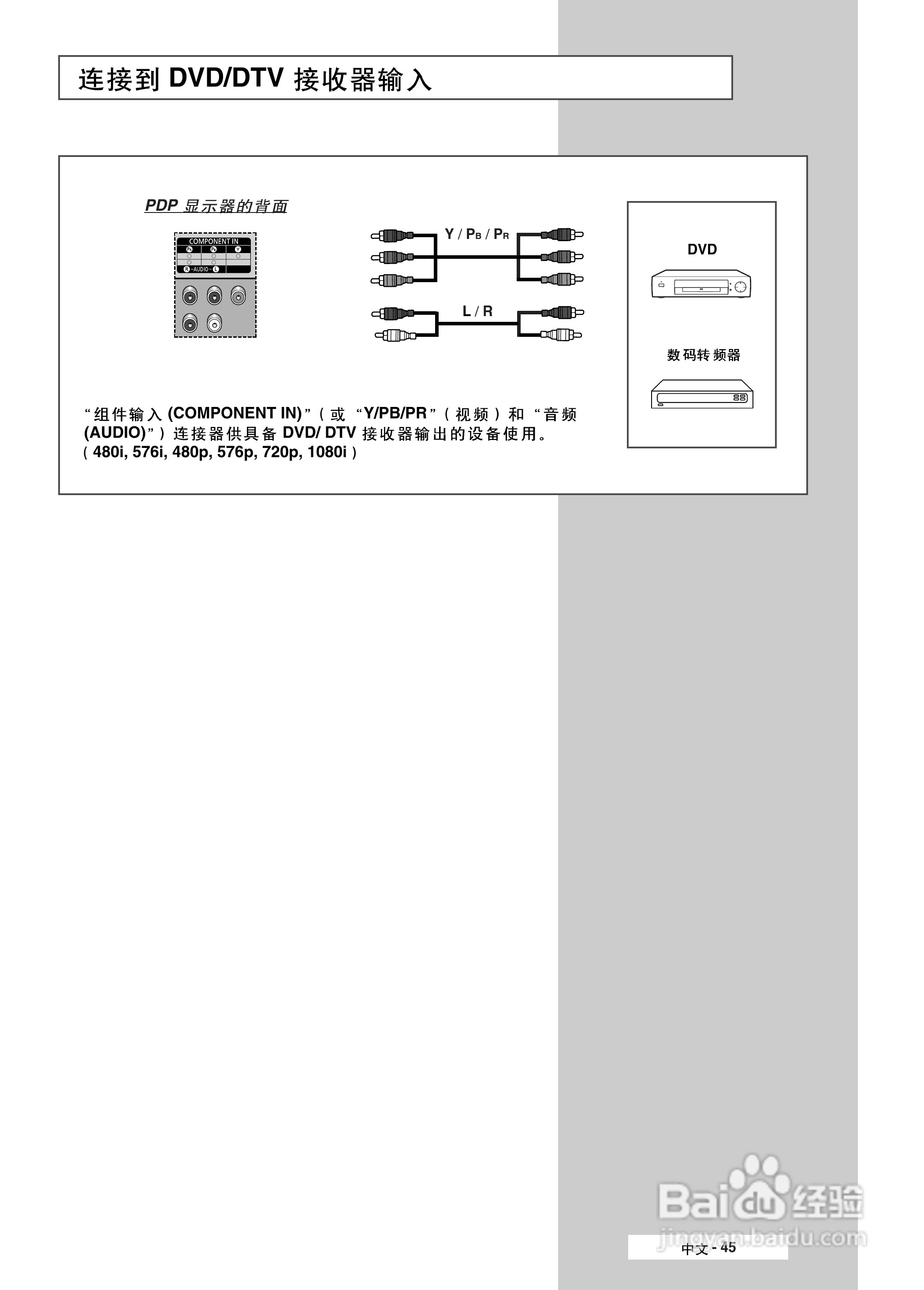 三星PPM50M5HB液晶显示器使用说明书:[5]