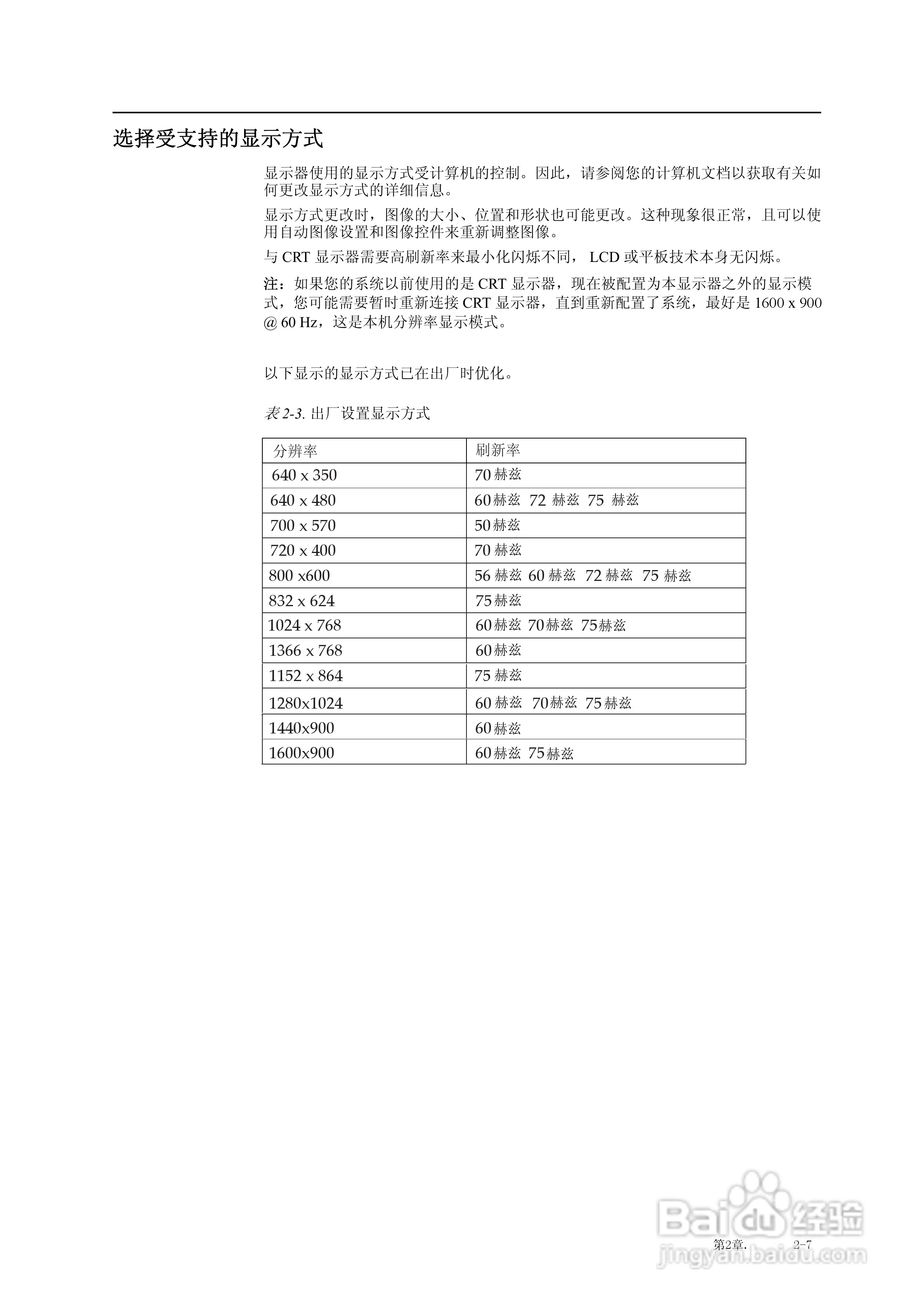 联想LI2063宽屏平板显示器用户指南:[2]