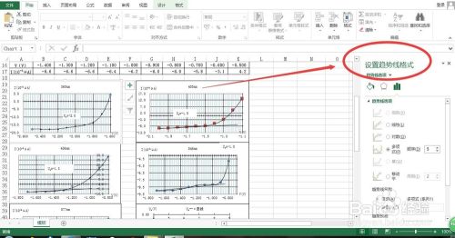 如何显示excel中曲线的函数表达式