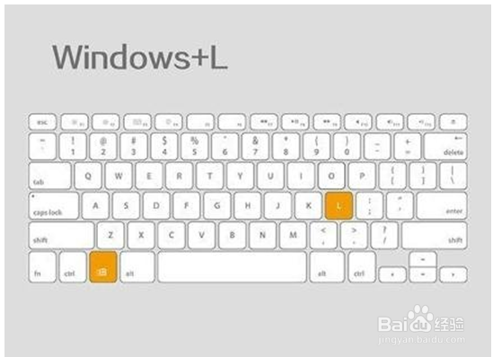 你应该知道的电脑的快捷键