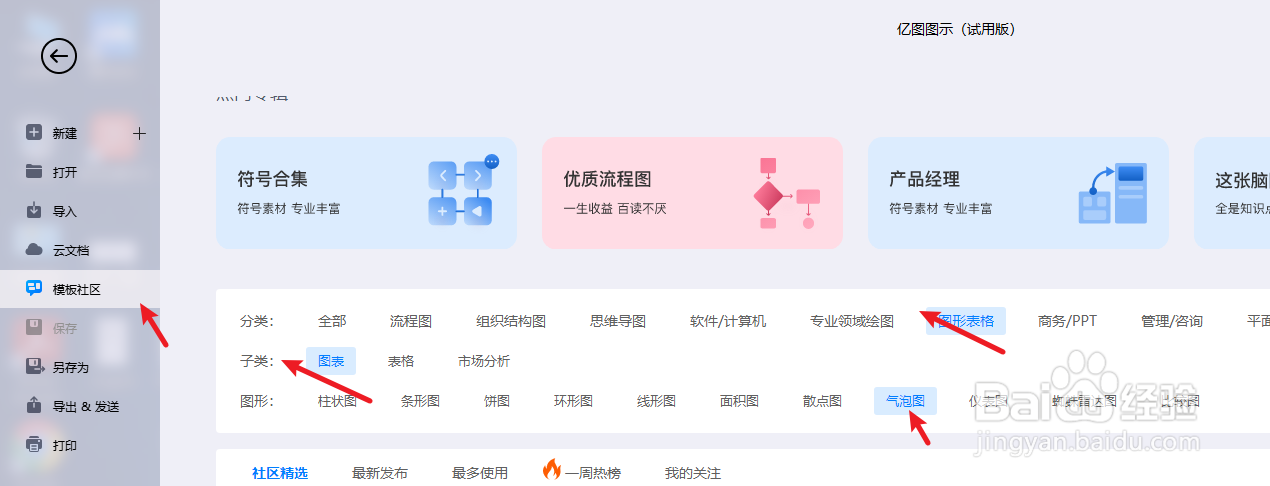 亿图图示如何绘制一个“PDCA在学习上的实践图”