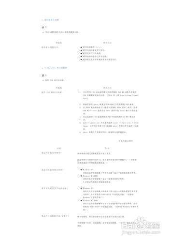 【说明书】三星460PXn液晶显示器（六）