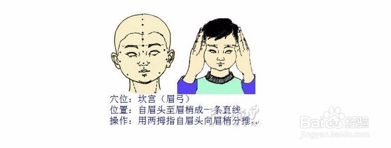 【经验贴】让宝宝迅速退烧