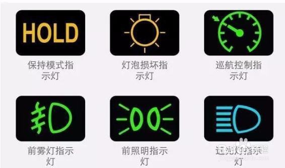 雷克萨斯故障灯图解