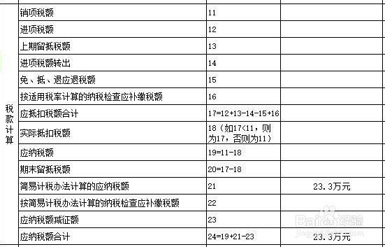 差额开票怎么开 图解