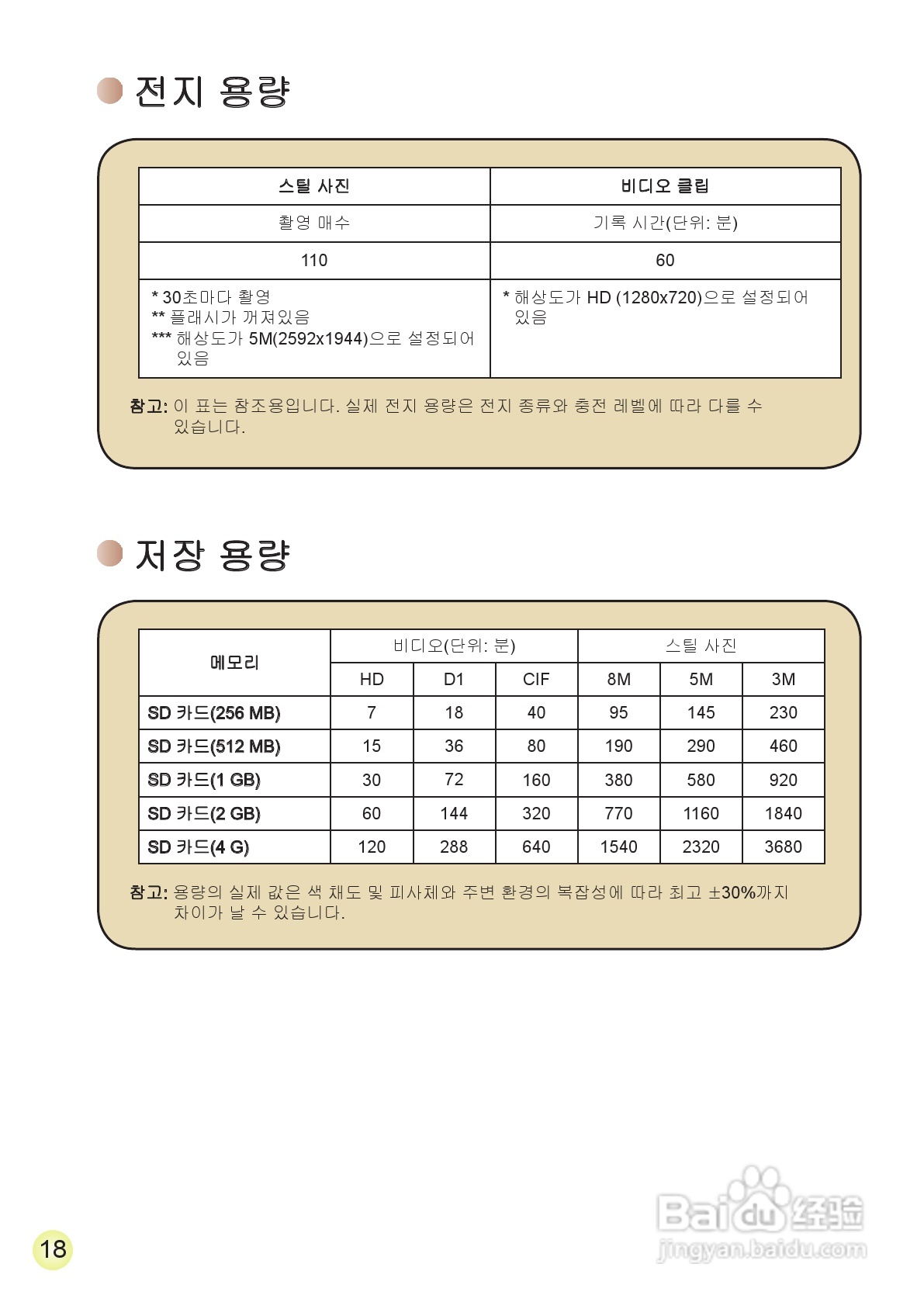 爱普泰克AHD-1数码摄像机使用说明书:[25]
