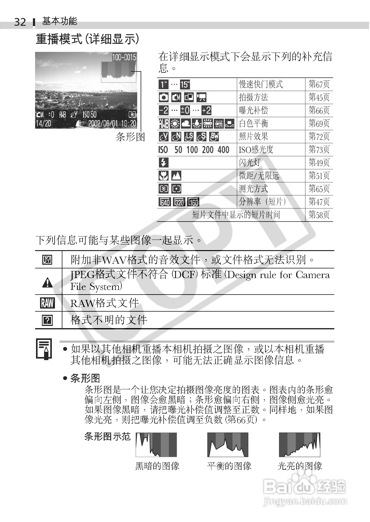 佳能DIGITAL IXUS 330数码相机使用说明书:[4]