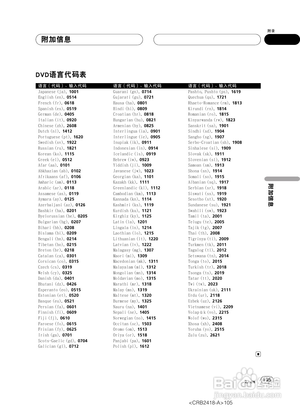 先锋AVH-P7950DVD播放机使用说明书:[6]