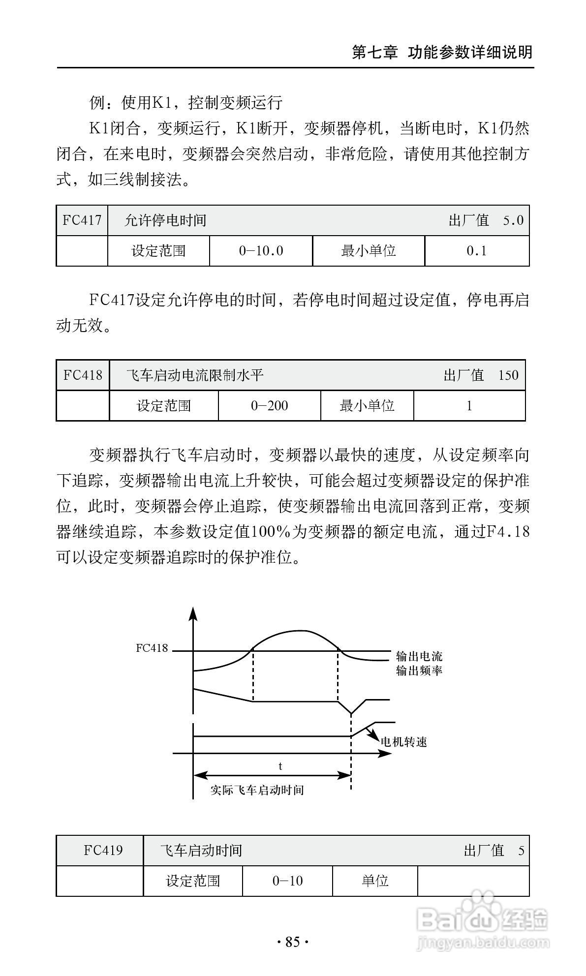 艾兰德ALD3600A0800R变频器使用说明书:[10]