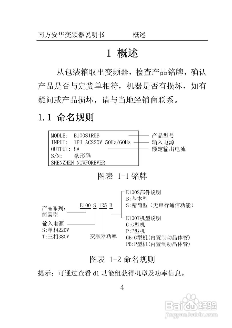 南方安华E100T5R5P变频器说明书:[1]