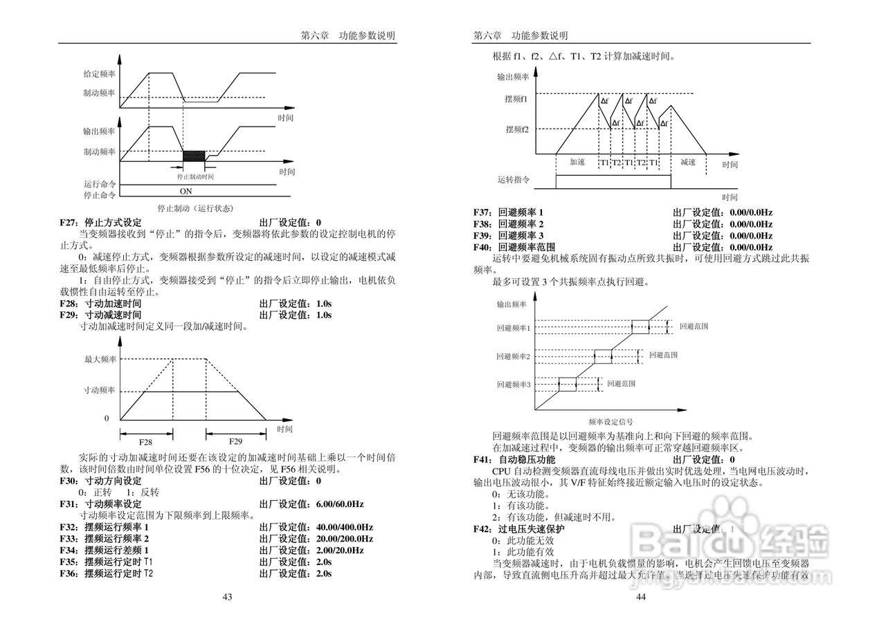 PI7000_7100系列使用说明书（中文）:[3]