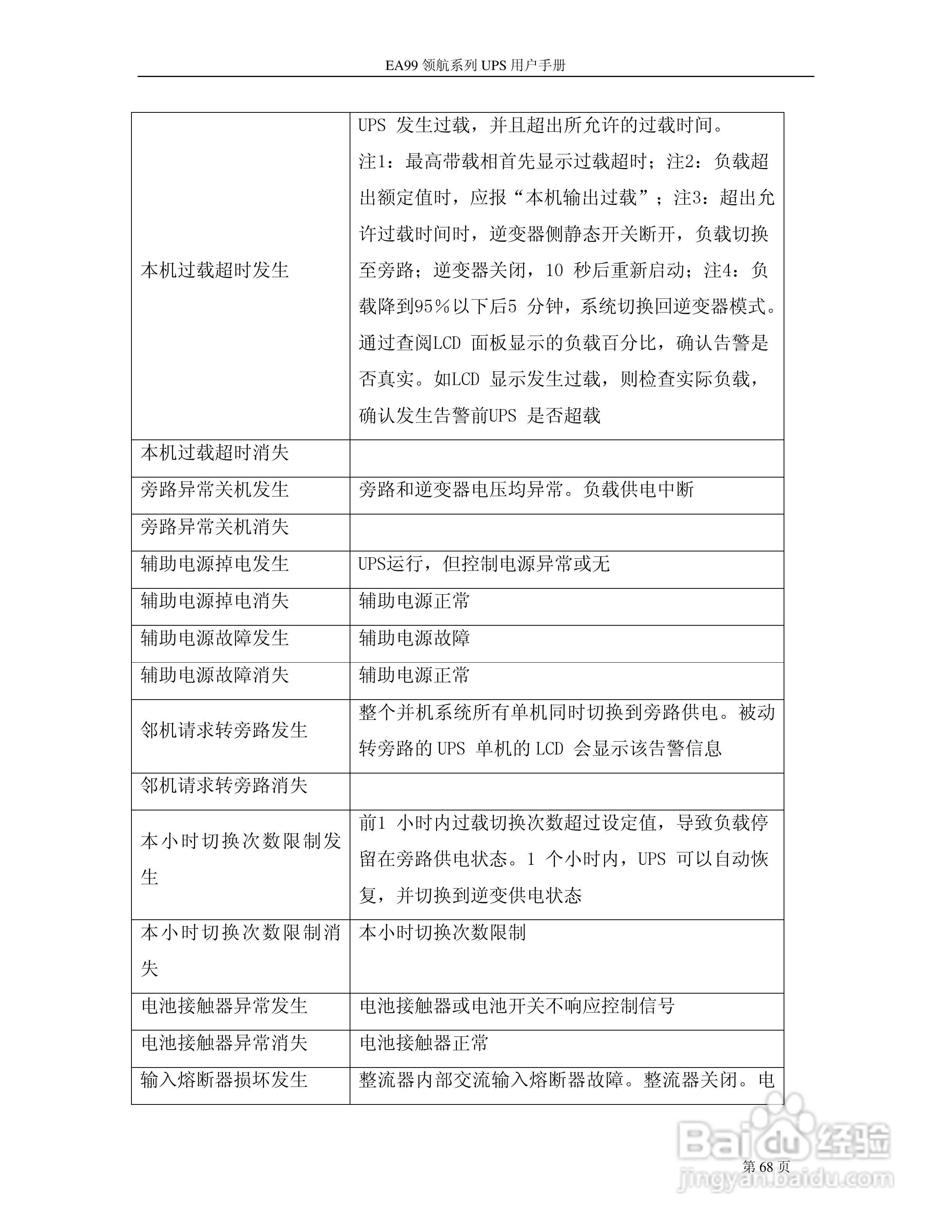 易事特EA99系列UPS电源说明书:[7]
