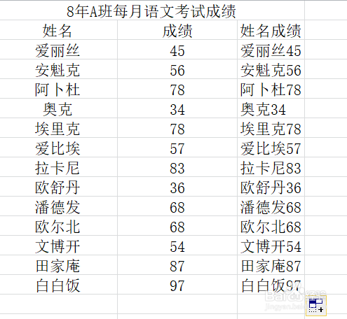 excel快速合并多列数据小技巧