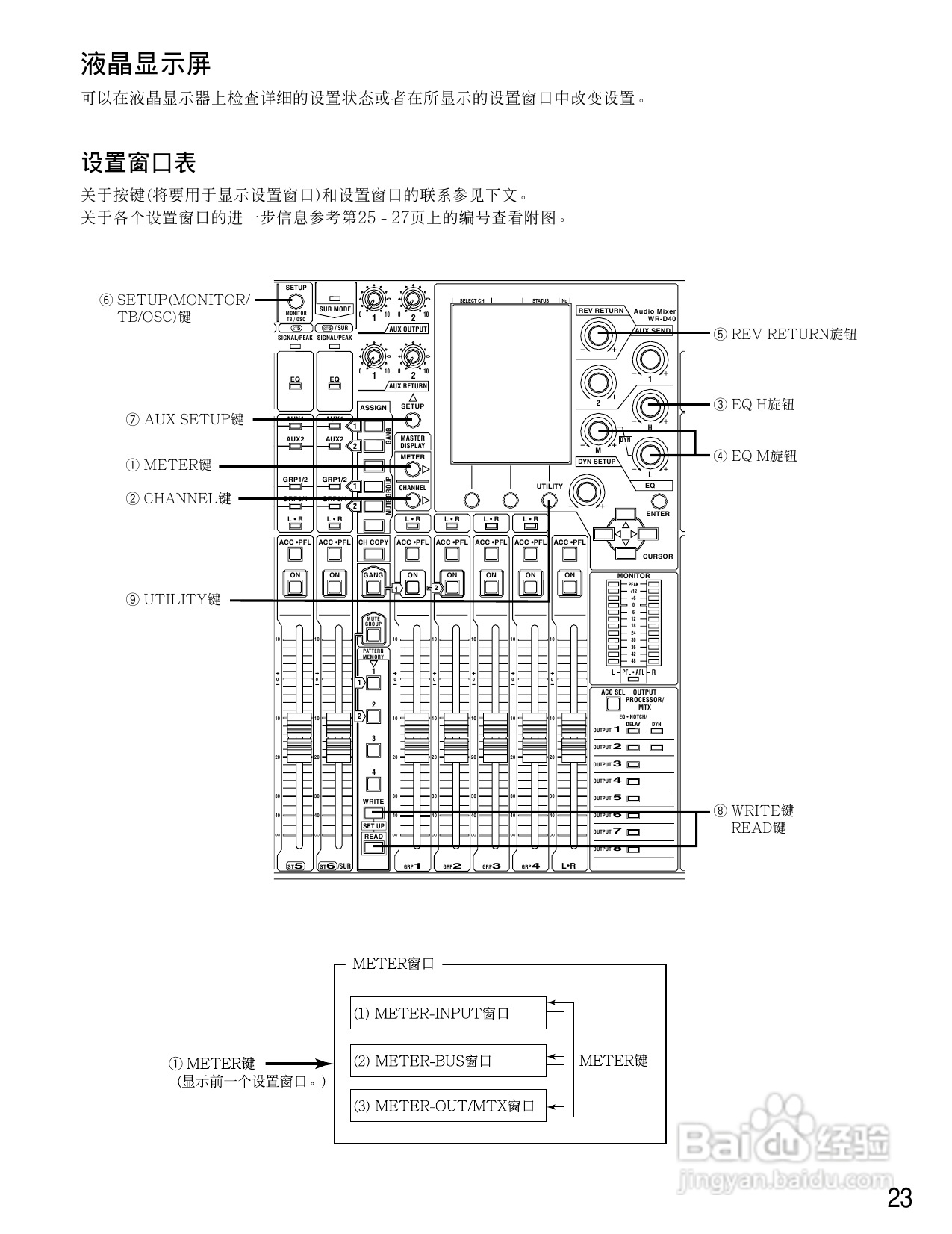 松下WR-D40数字式凋音台使用说明书:[2]