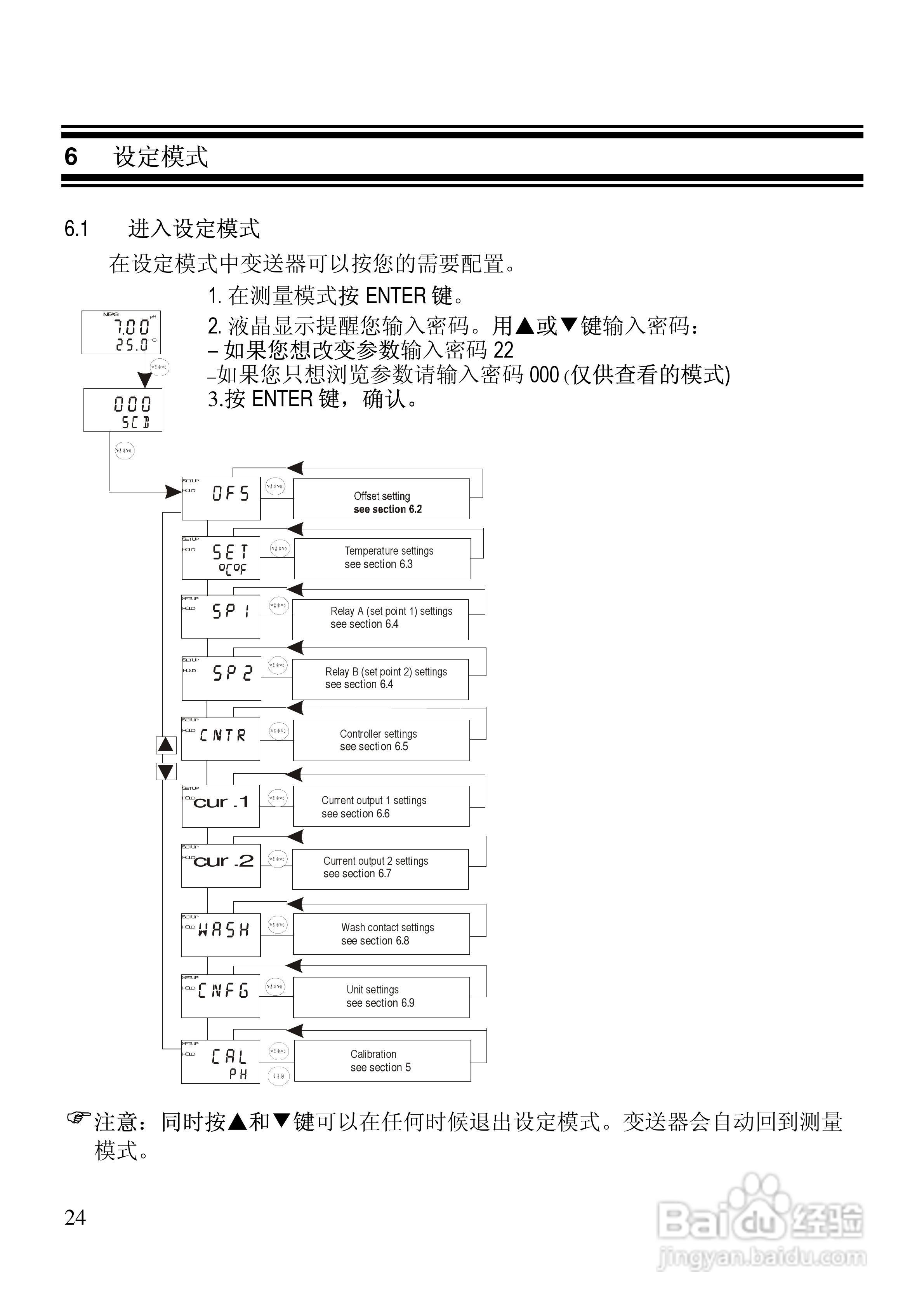 αlpha-pH2000 pH/ORP 控制器/变送器使用说明书:[3]