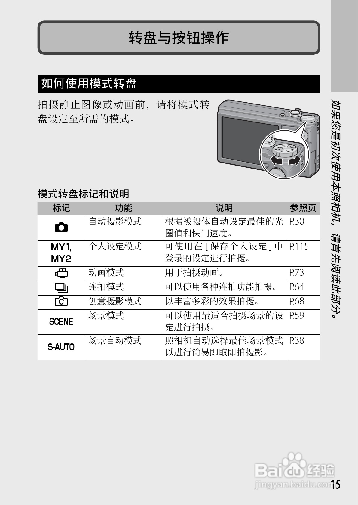 理光CX5数码相机说明书:[2]