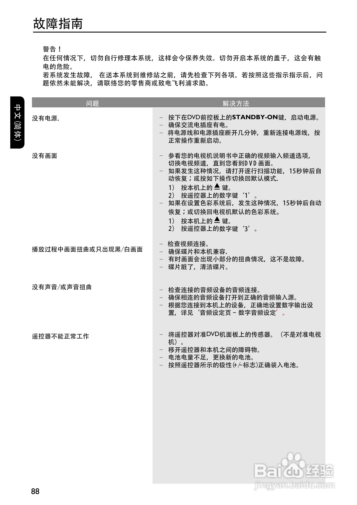 飞利浦DVP3268K/93 DVD播放机使用说明书:[3]