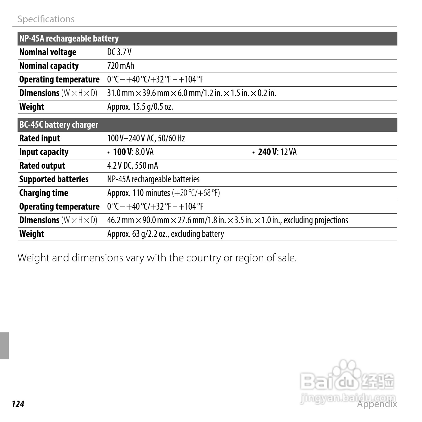 富士Finepix Z900EXR数码相机使用说明书:[14]