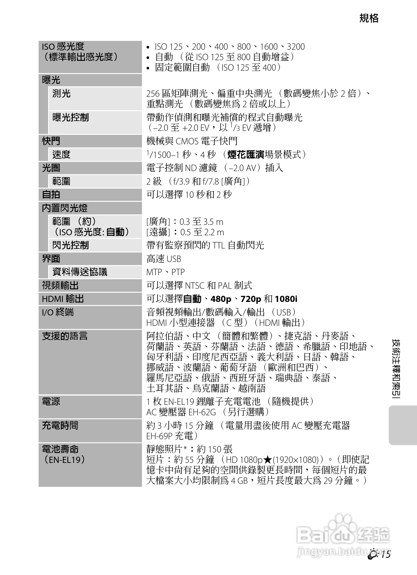 尼康COOLPIX S100数码相机使用说明书:[23]