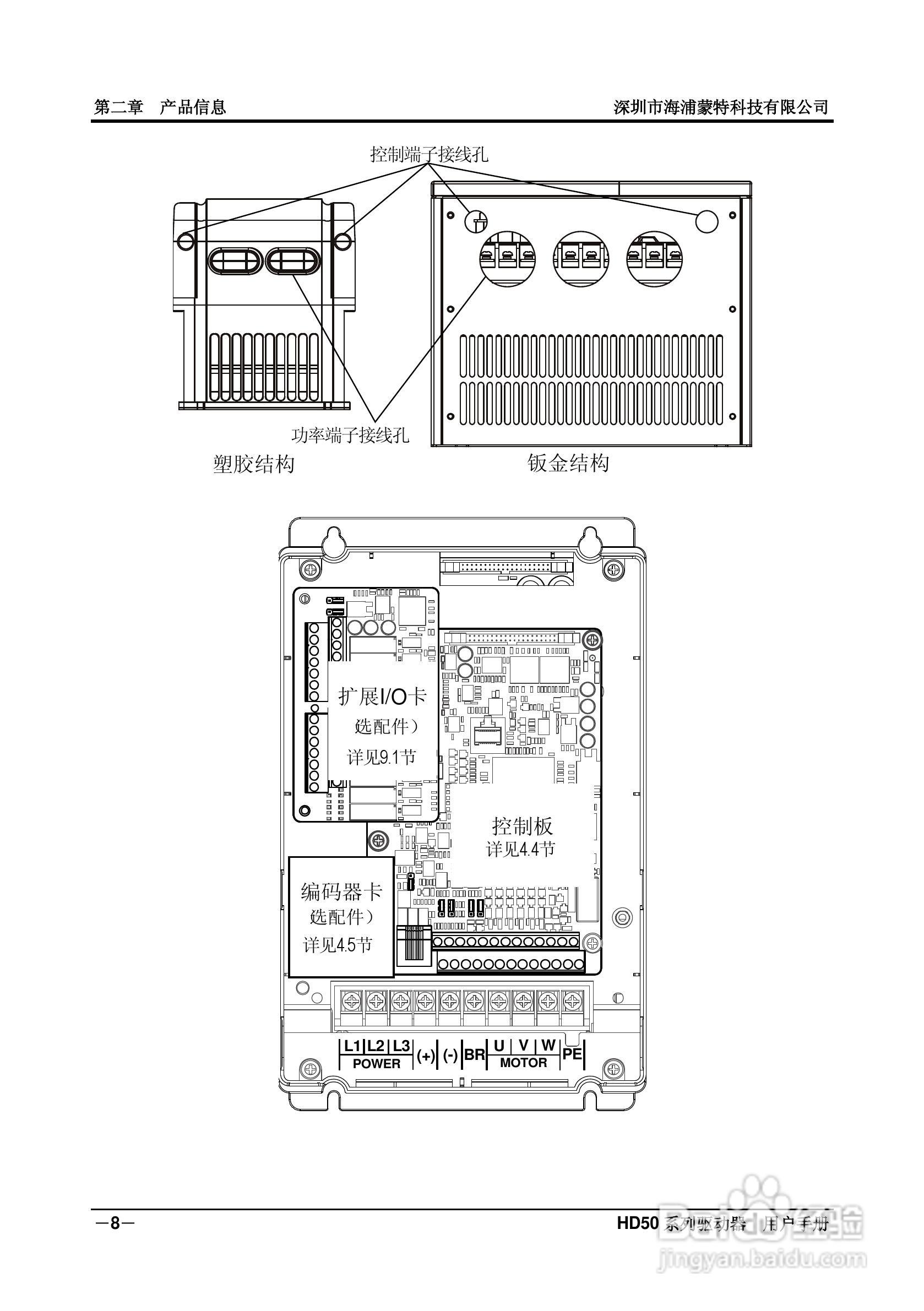 海浦蒙特HD50-6T400G高性能矢量控制驱动器用户手册:[2]