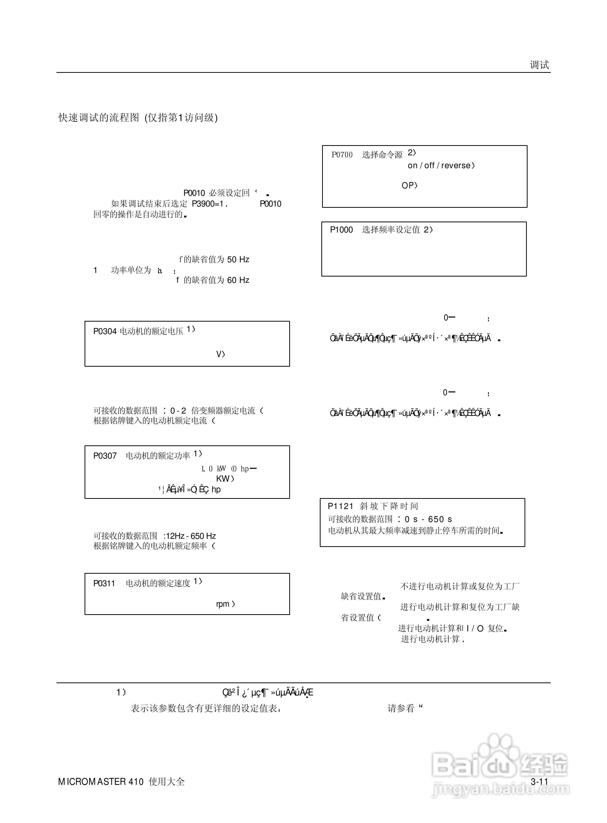 西门子MM410通用型变频器说明书:[5]