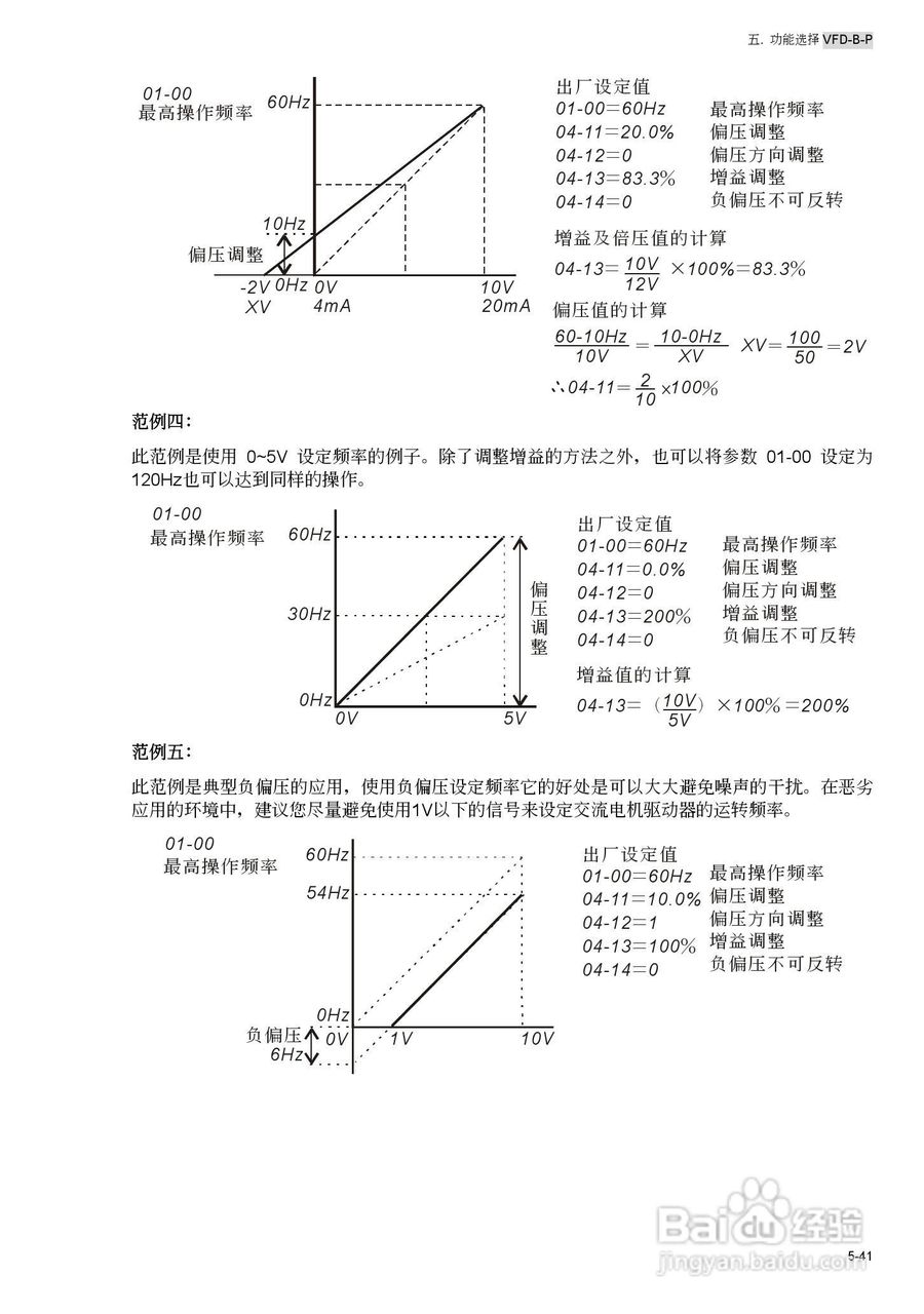 台安VFD450B43W-P变频器使用手册:[11]