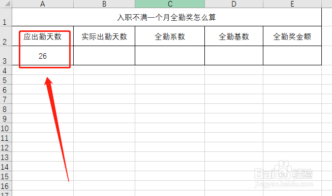 入职不满一个月怎么算全勤奖金额