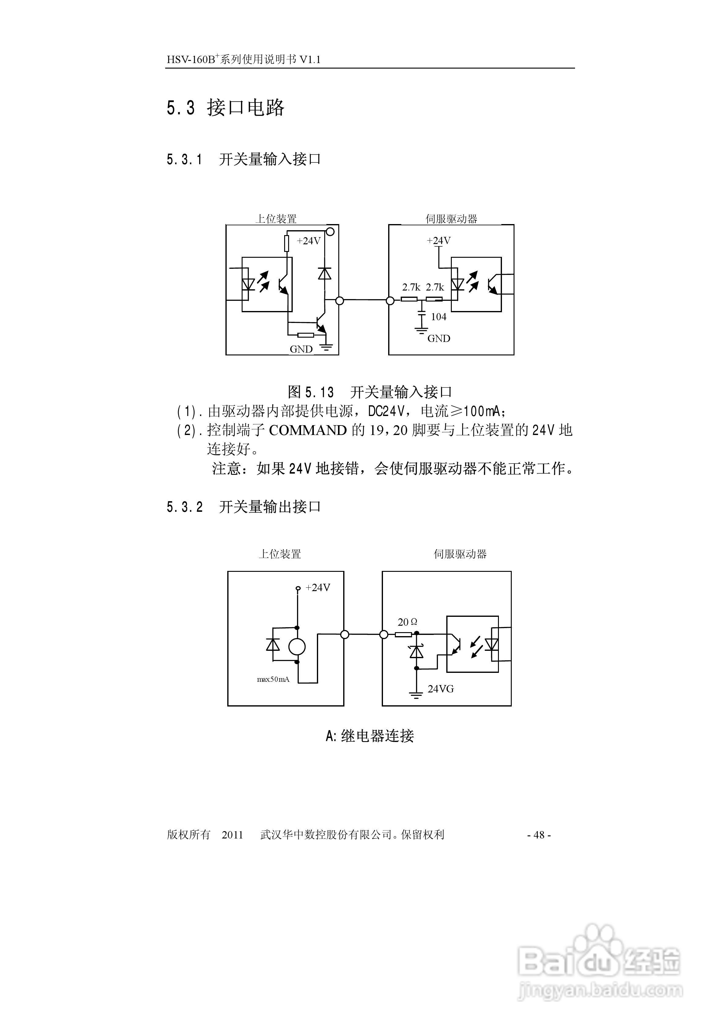 HSV-160B+系列全数字交流伺服驱动单元使用说明书:[5]