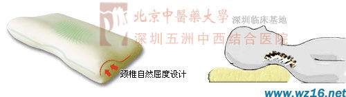 怎样预防颈椎病--办公室白领篇