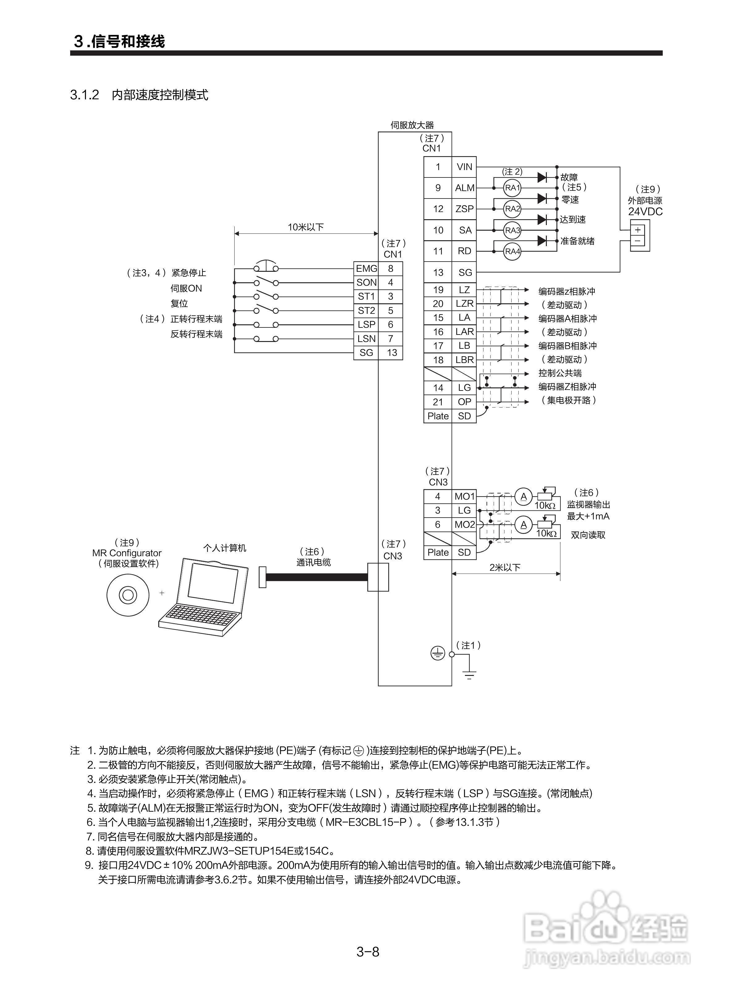 三菱 MR-E-□A-KH003 MR-E-□AG-KH003通用交流伺服接:[4]