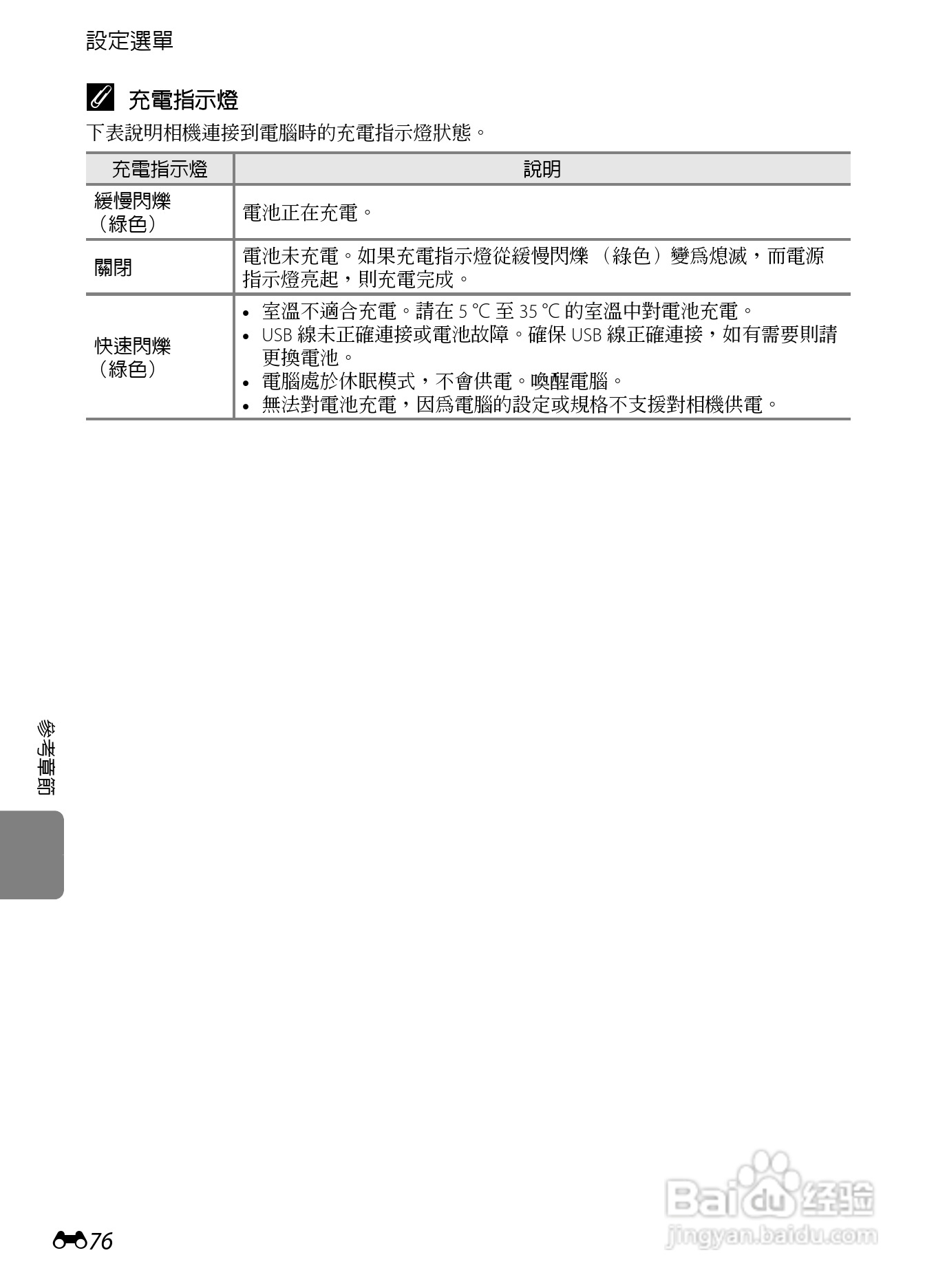 尼康COOLPIX S8200数码相机使用说明书:[19]