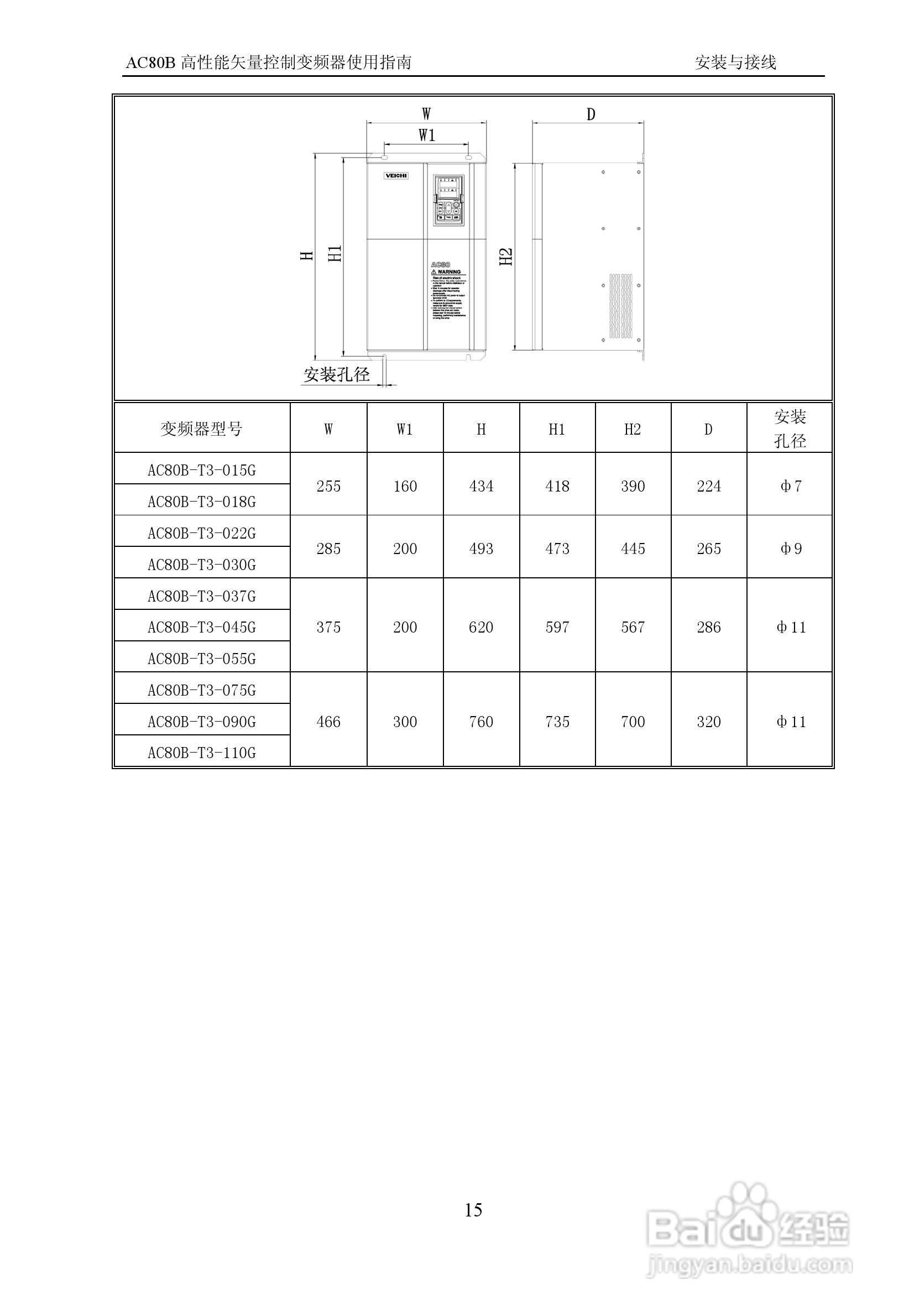 伟创AC80B-T3-700G变频调速器使用手册:[2]