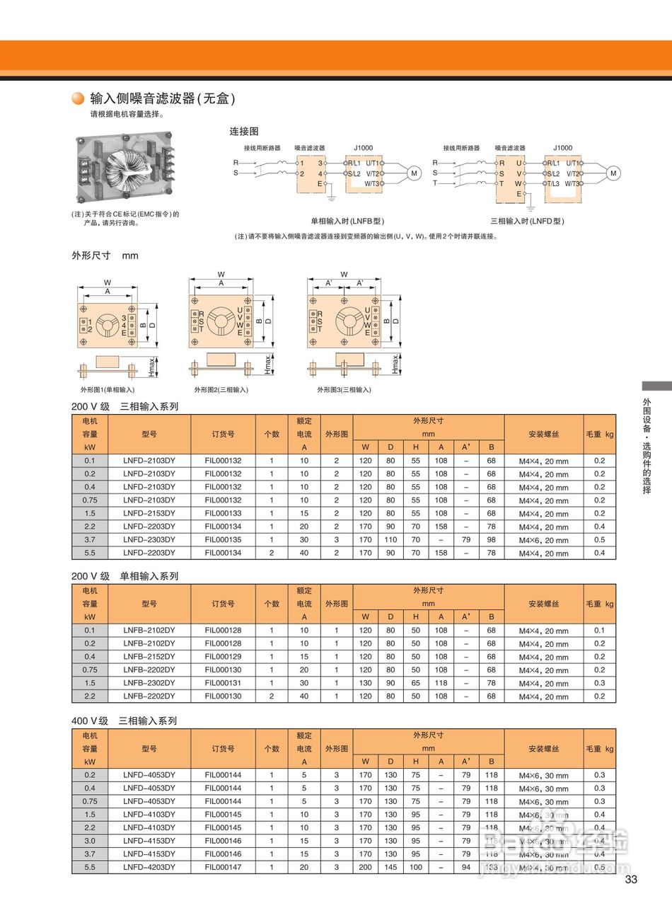 YASKAWA J1000 安川小型简易型变频器说明书:[4]