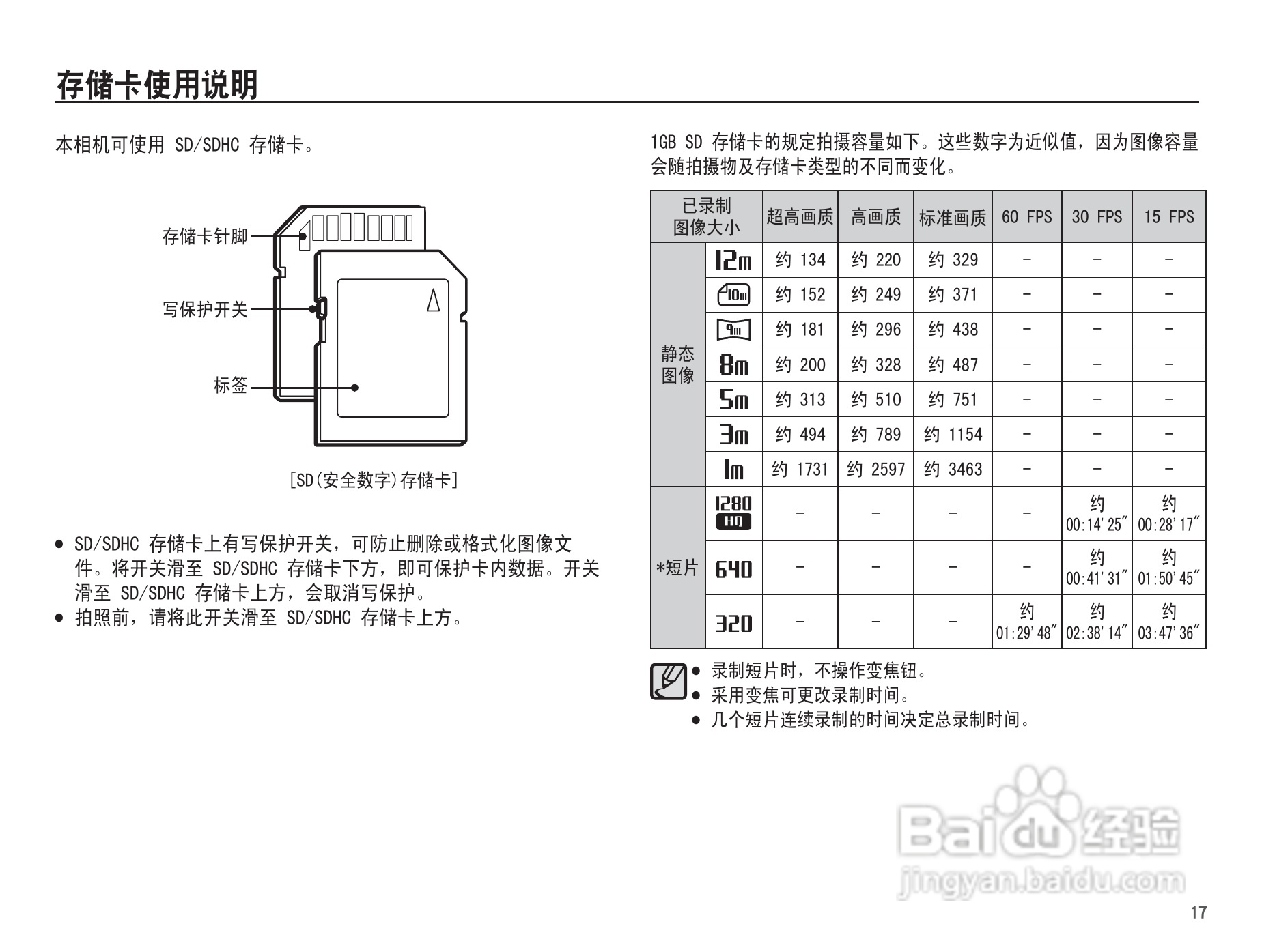 三星WP10数码相机使用说明书:[2]