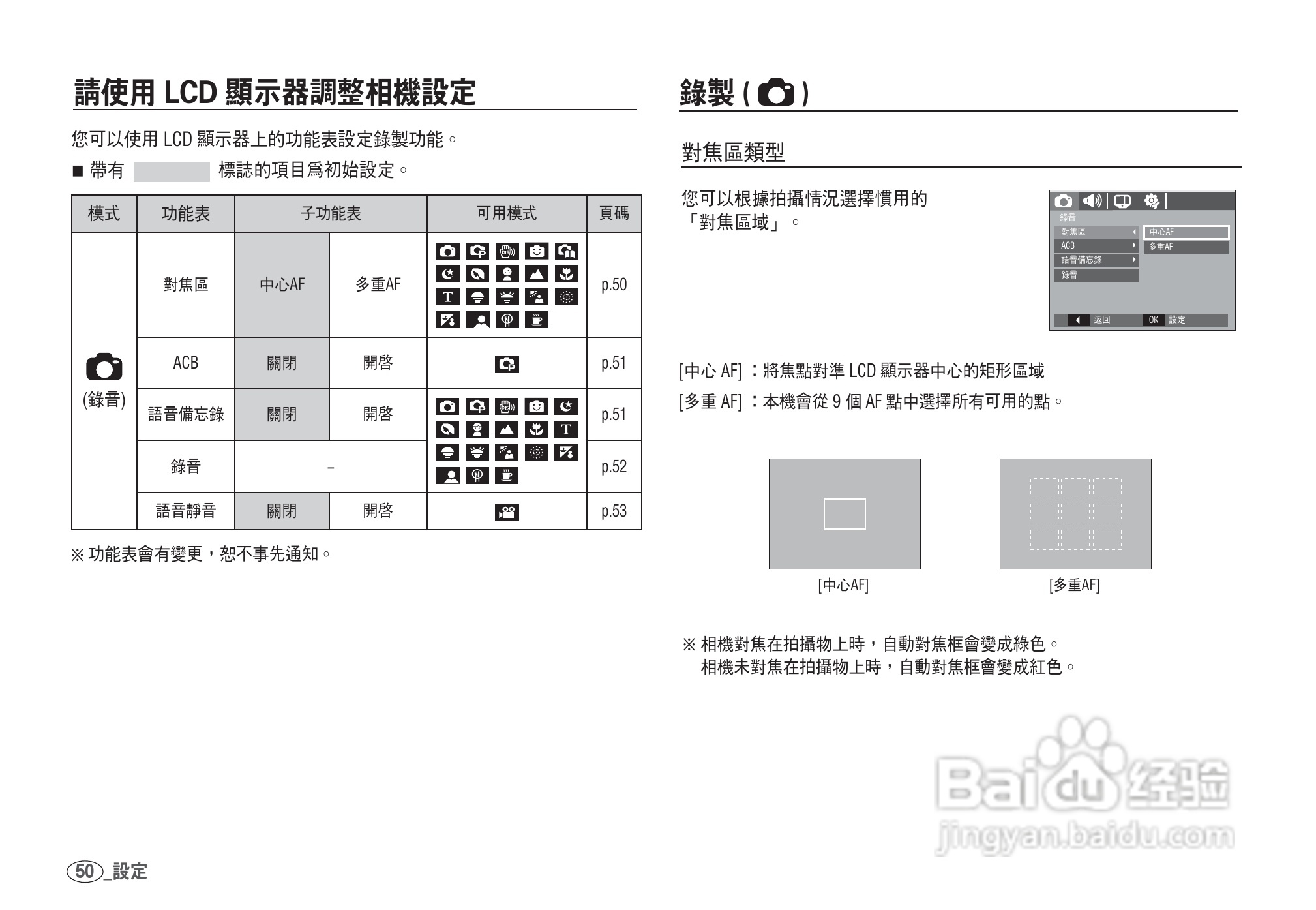 三星I80数码相机使用说明书:[6]