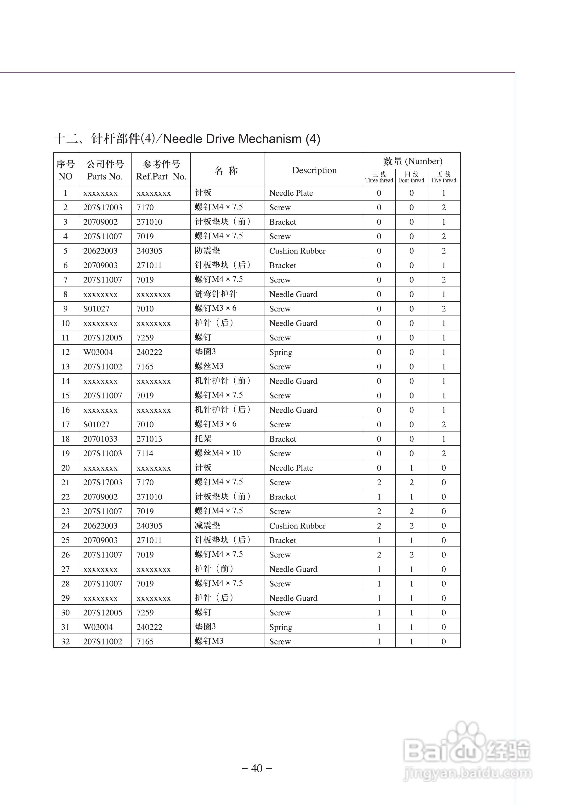 JK-798T型差动式超高速包缝机使用说明:[5]