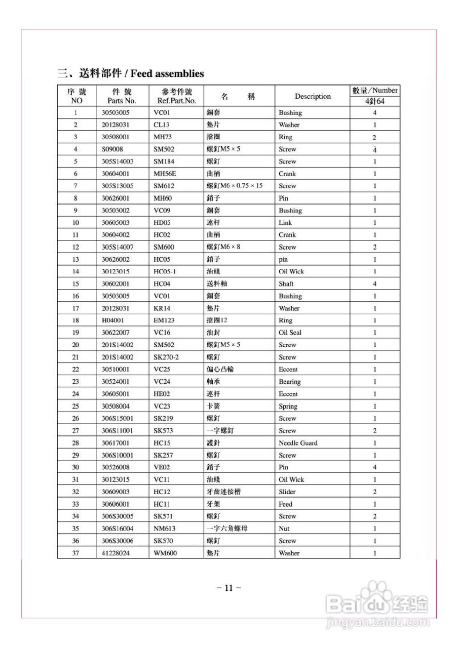 JK-8008HF型多针缝纫机使用说明:[2]