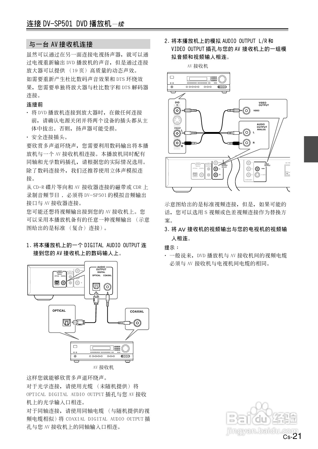 安桥DVD播放机DV-SP501型使用说明书:[2]