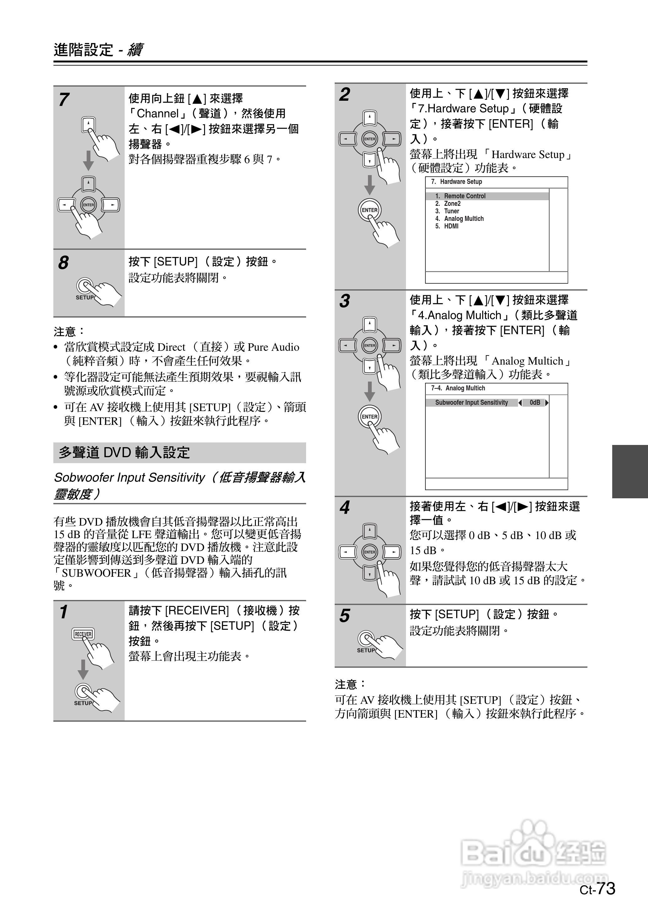 安桥TX-SR605型影音扩大机使用说明书:[8]