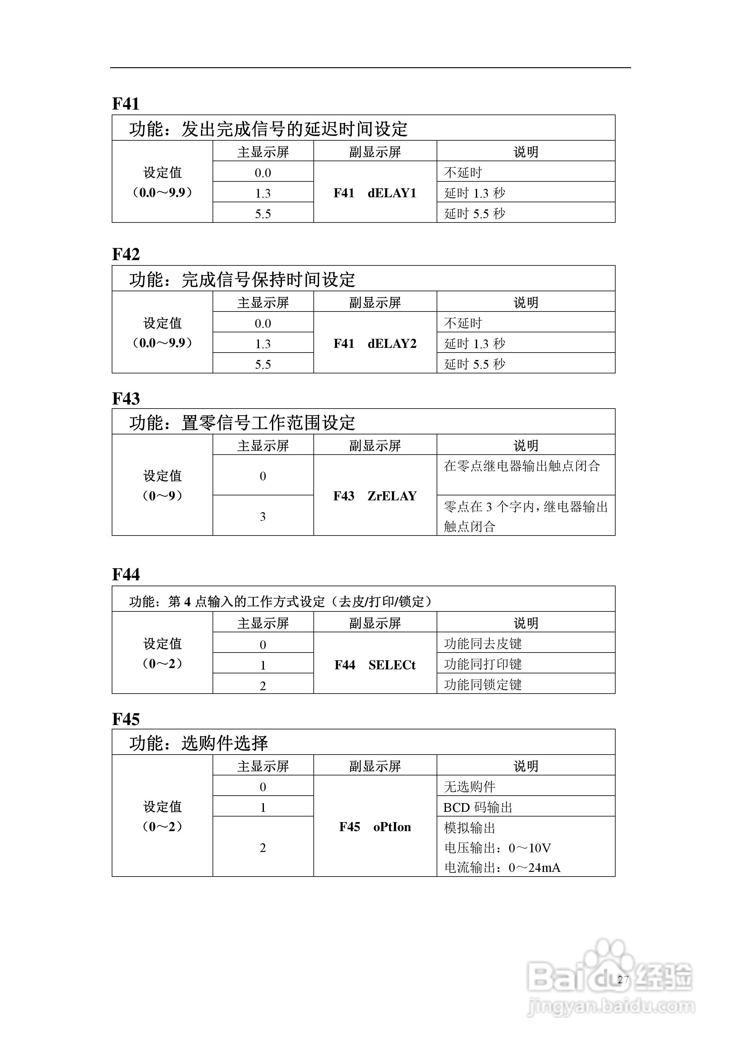 凯士CI-5500A称重控制器使用说明书:[3]