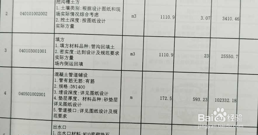 编制分部分项工程量清单有哪些地方容易遗忘