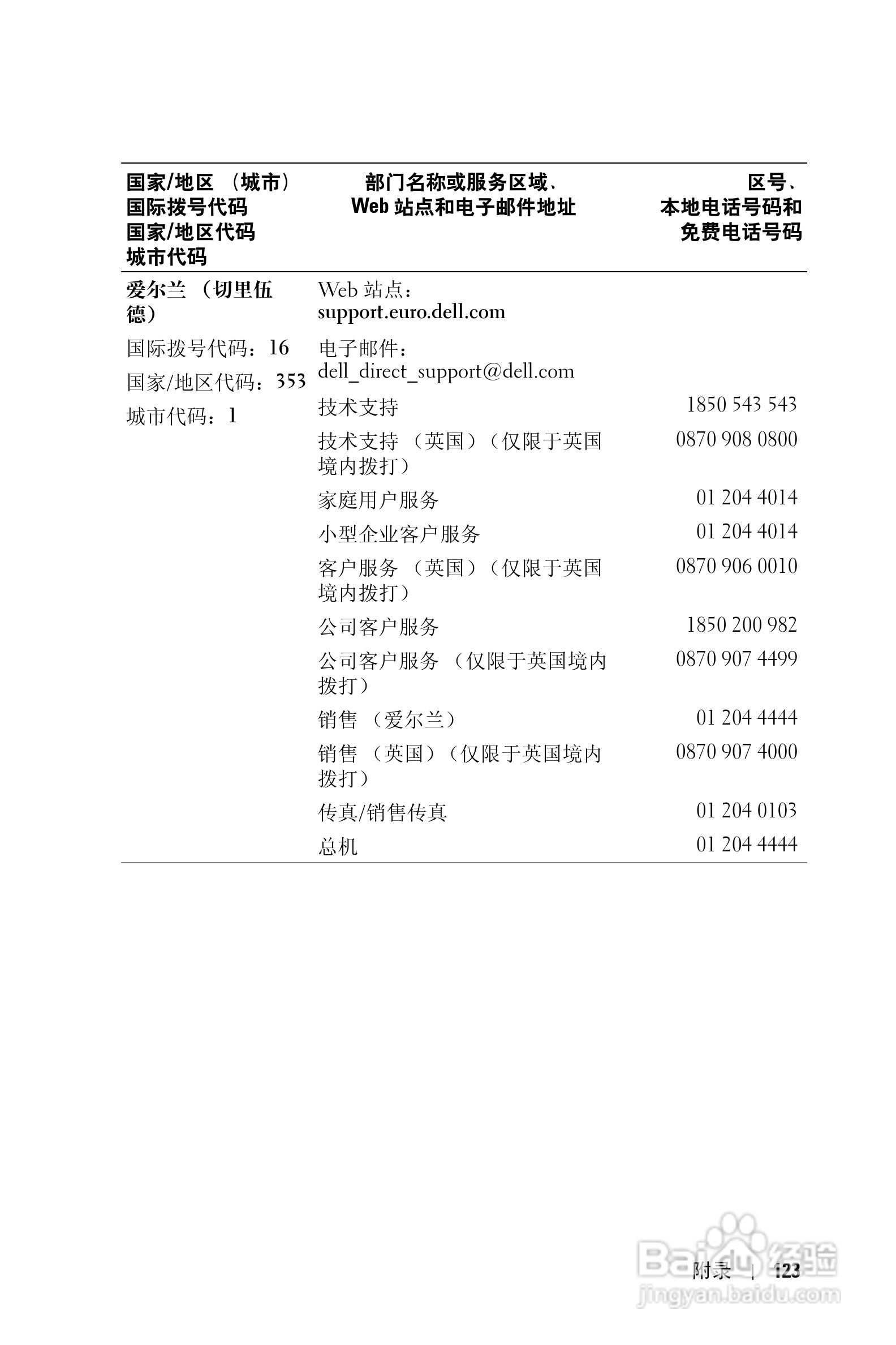 戴尔PDA(掌上电脑)HC03UL型说明书:[13]